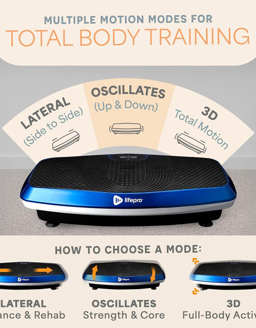 Bild in Gallery-Viewer laden, Hovert 3D Vibration Plate Machine - Dual Motor Oscillation, Lateral + 3D Motion Viberation Platform Machine - Full Whole Body Vibrarating Machine for Home Exercise &amp; Fitness
