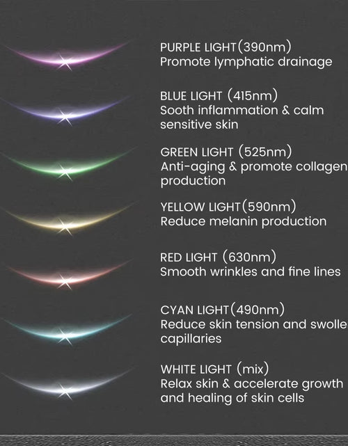 Bild in Gallery-Viewer laden, 7-In-1 LED Face &amp; Neck Lifter – Sculpt, Tighten &amp; Glow
