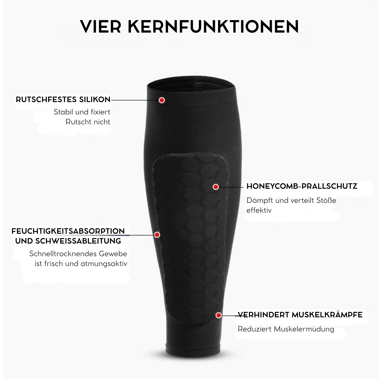 ShieldPro Elite™ – Honeycomb-Schutz für jede Sportart – 1 + 1 GRATIS!