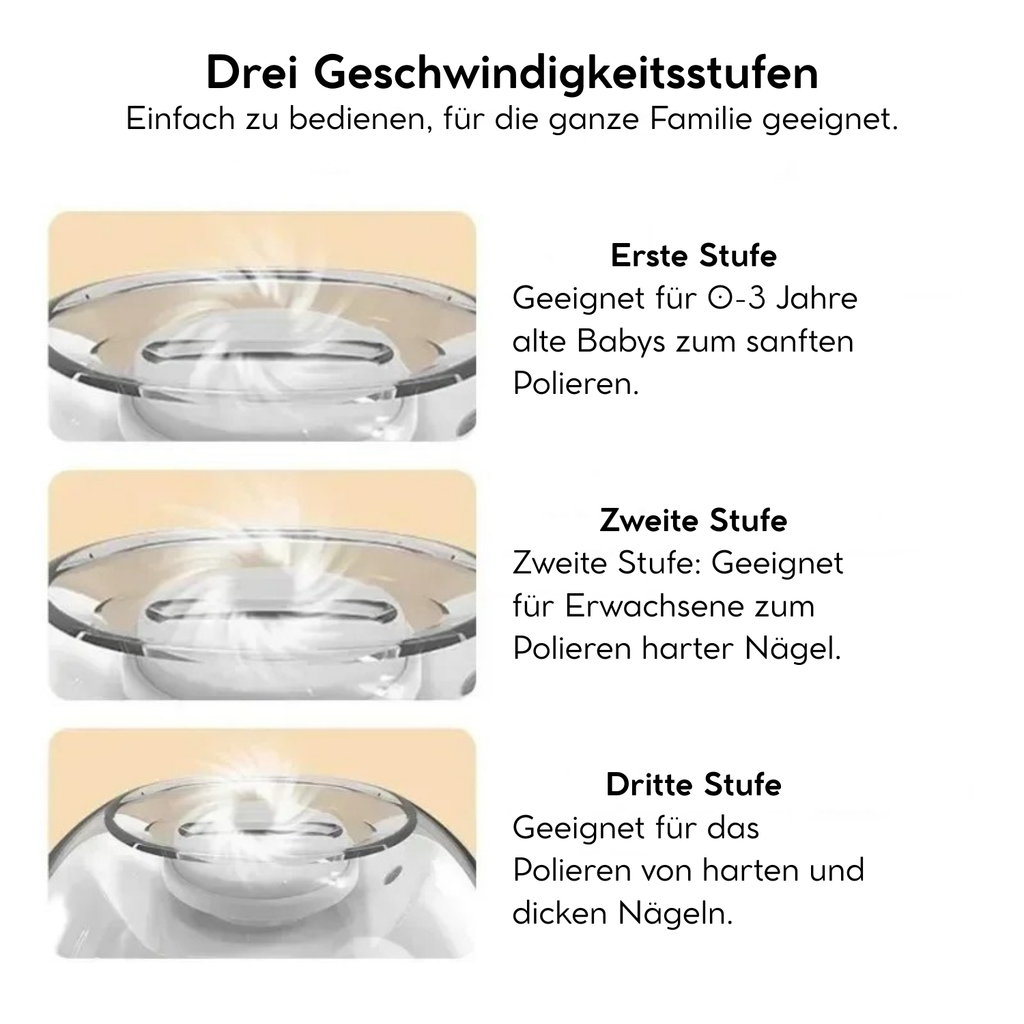 NailPro Elite™ – Sicher & präzise für Baby & Erwachsene – 1 + 1 GRATIS!