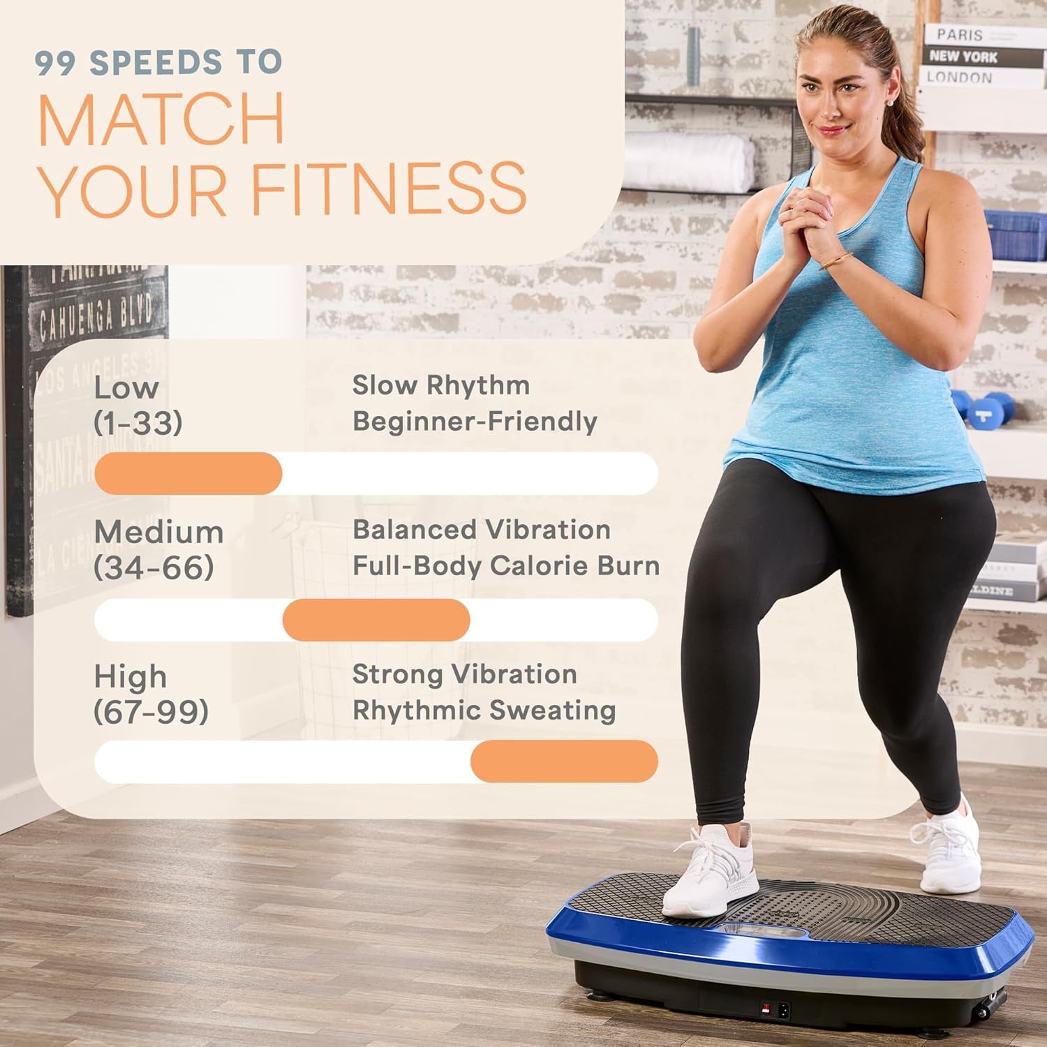 Hovert 3D Vibration Plate Machine - Dual Motor Oscillation, Lateral + 3D Motion Viberation Platform Machine - Full Whole Body Vibrarating Machine for Home Exercise & Fitness