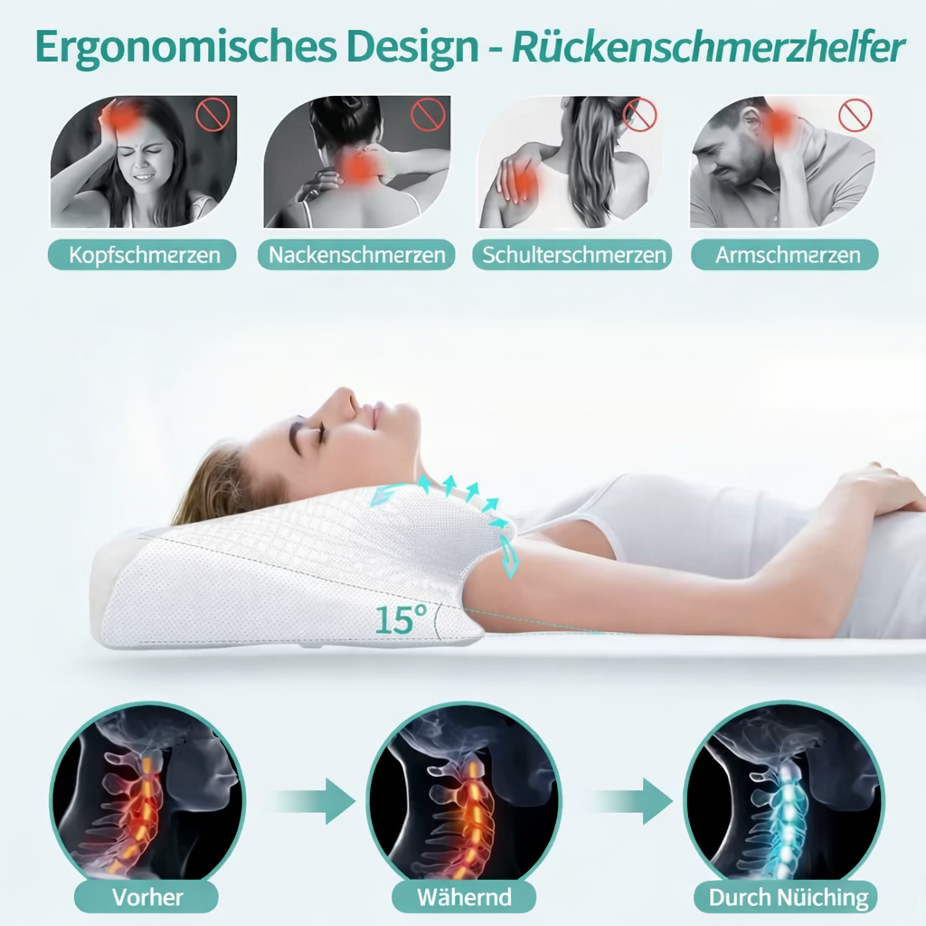 NackenRetter™ - Dein Weg zu schmerzfreien Morgen