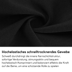 ShieldPro Elite™ – Honeycomb-Schutz für jede Sportart – 1 + 1 GRATIS!