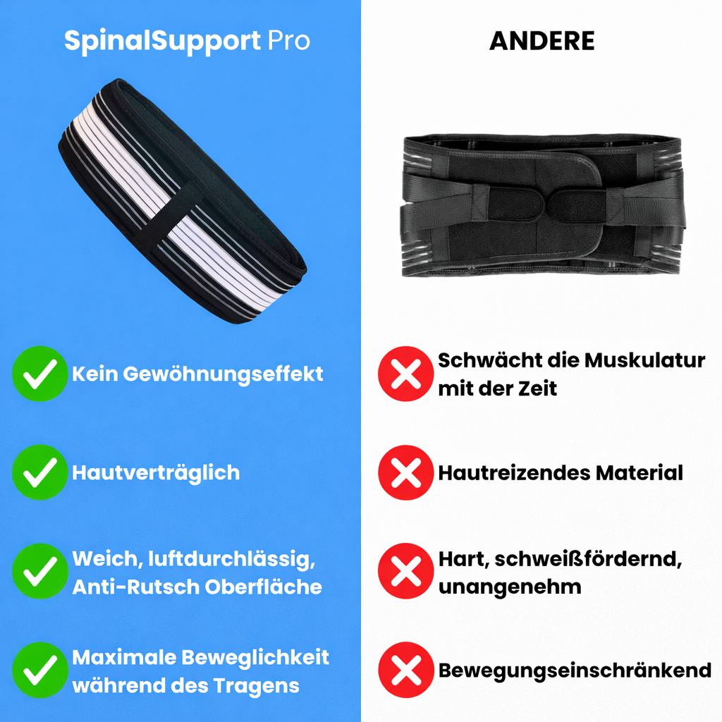 SpinalSupport Pro™ – Rücken entlasten in 10 Minuten