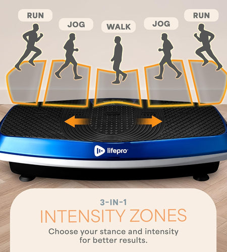 Hovert 3D Vibration Plate Machine - Dual Motor Oscillation, Lateral + 3D Motion Viberation Platform Machine - Full Whole Body Vibrarating Machine for Home Exercise & Fitness