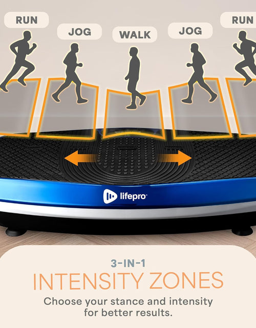 Bild in Gallery-Viewer laden, Hovert 3D Vibration Plate Machine - Dual Motor Oscillation, Lateral + 3D Motion Viberation Platform Machine - Full Whole Body Vibrarating Machine for Home Exercise &amp; Fitness
