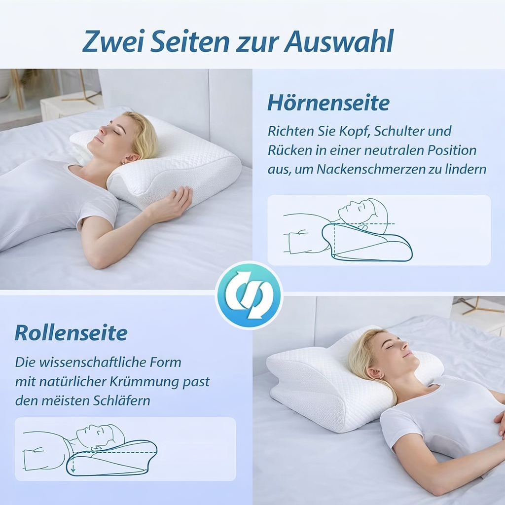 NackenRetter™ - Dein Weg zu schmerzfreien Morgen